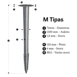 m tipas 76